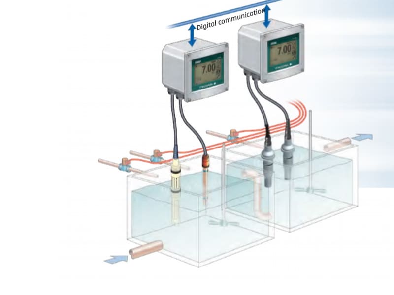 pH und Leitfähigkeitelektroden mit Messumformer